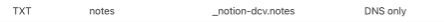 Aide : configuration DNS incorrecte 1