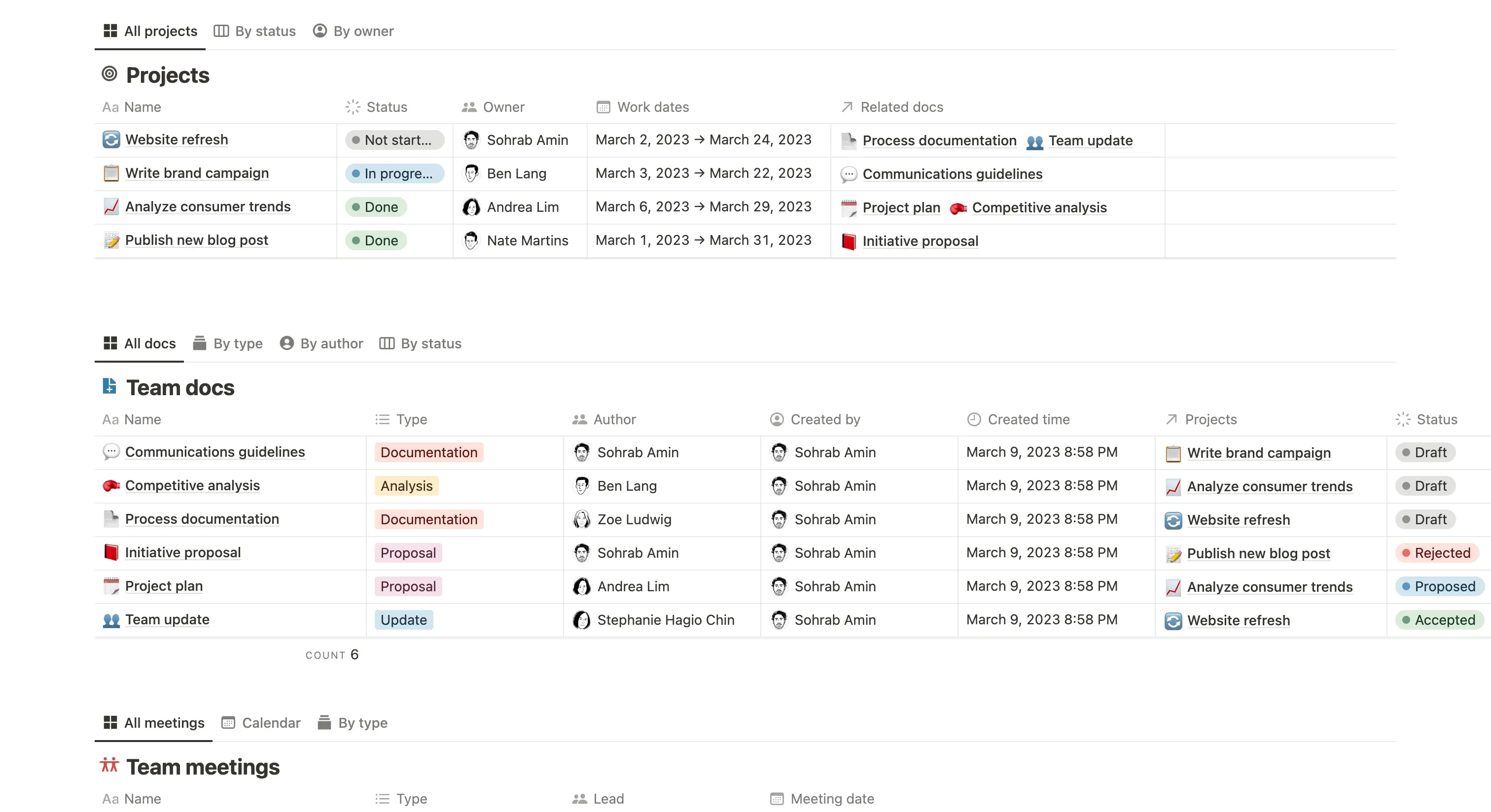 Company Databases template