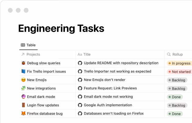 Intégration de GitHub