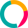Imagen de perfil de Coachwise