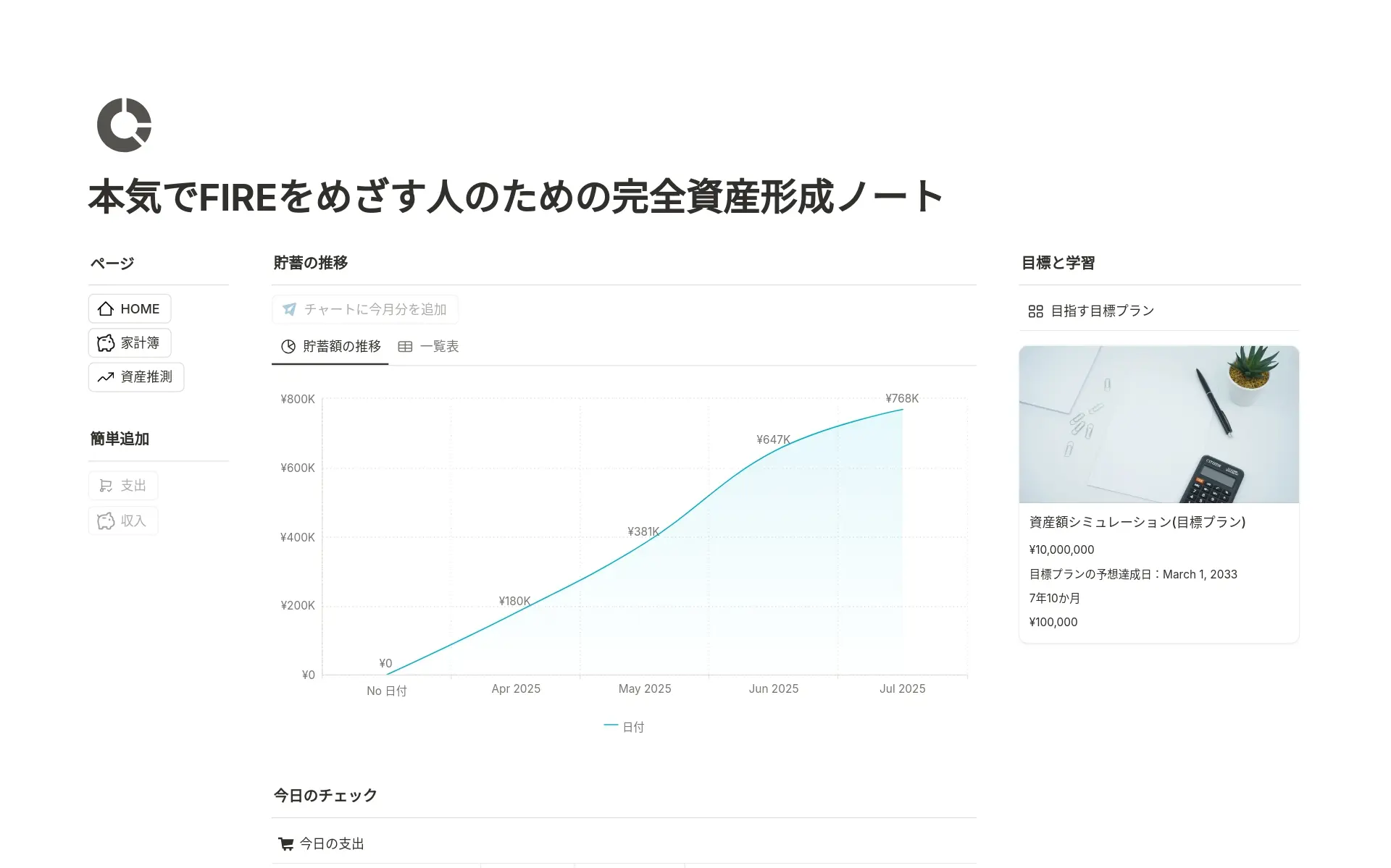 track-your-wealth-your-wayの画像