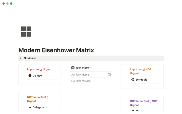 Modern Eisenhower Matrix