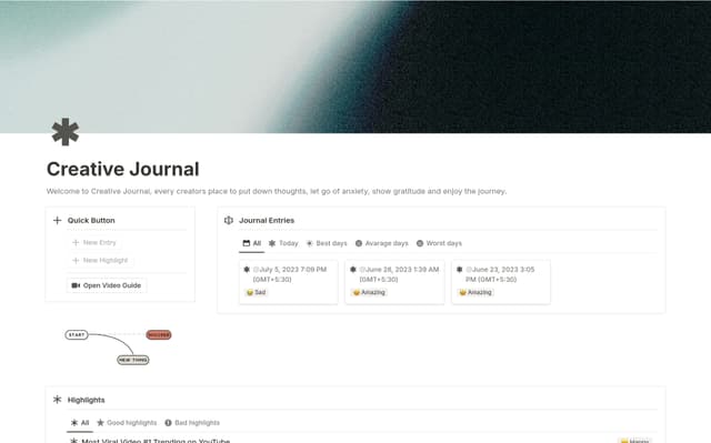 Creative Journal