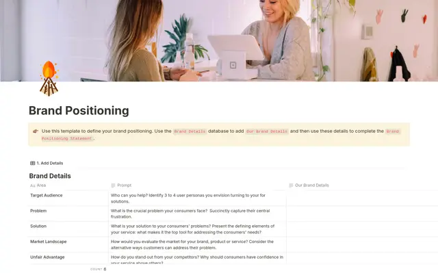Brand Positioning