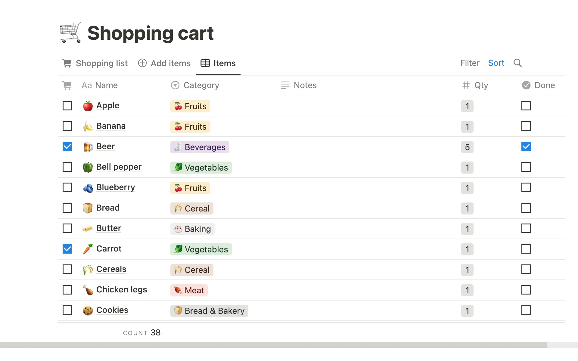 Imagen para top-10-free-shopping-essentials-templates-in-notion
