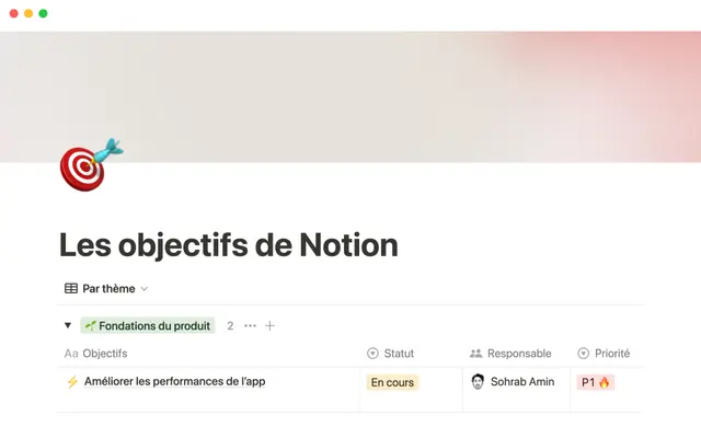 Les objectifs de Notion