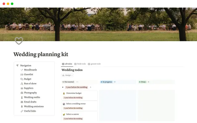 Wedding planning kit