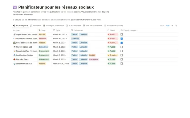Planificateur pour les réseaux sociaux
