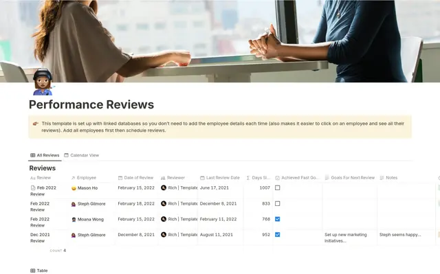 Performance Review