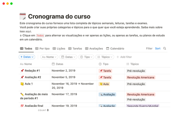 Cronograma do curso