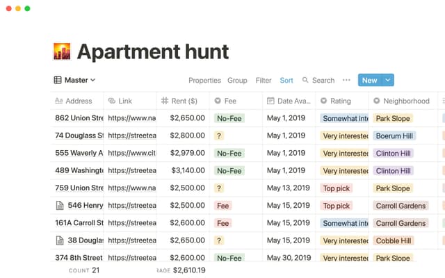 Apartment hunt