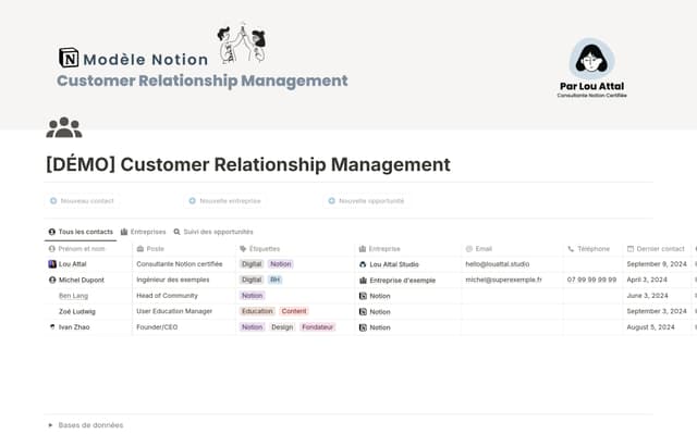 CRM (Customer Relationship Management)