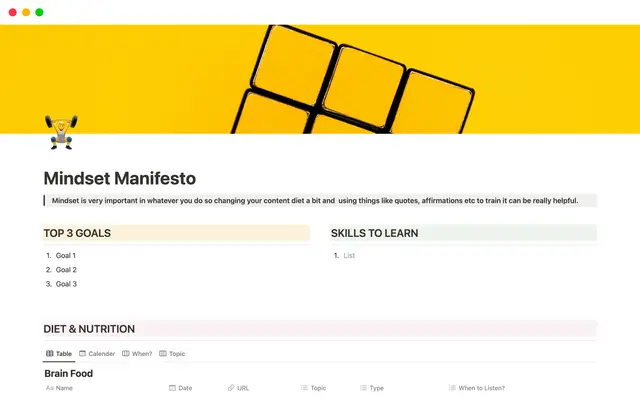 Mindset Manifesto