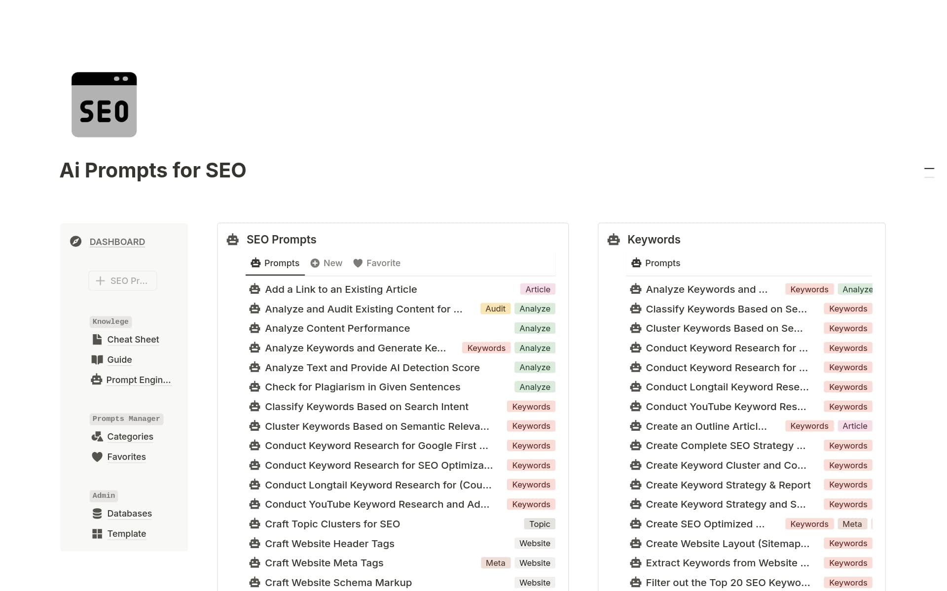 Imagen para organize-your-ai-prompts-for-seo-success