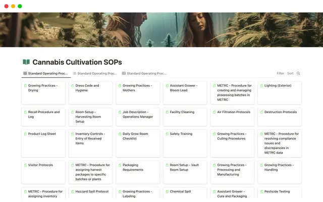 BoutiqueGrow Standard Operating Procedures